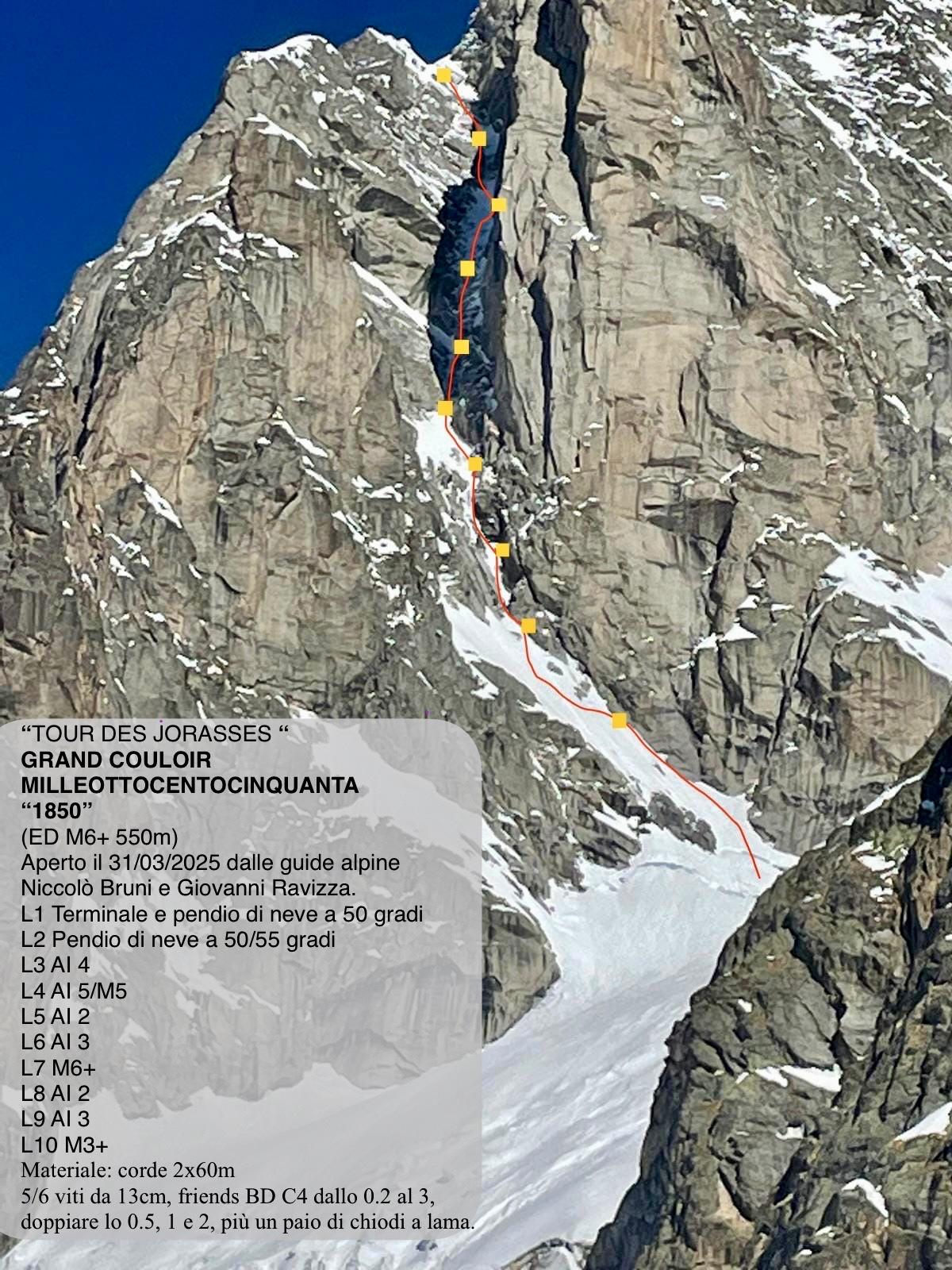 Grand Couloir Milleottocentocinquanta "1850"