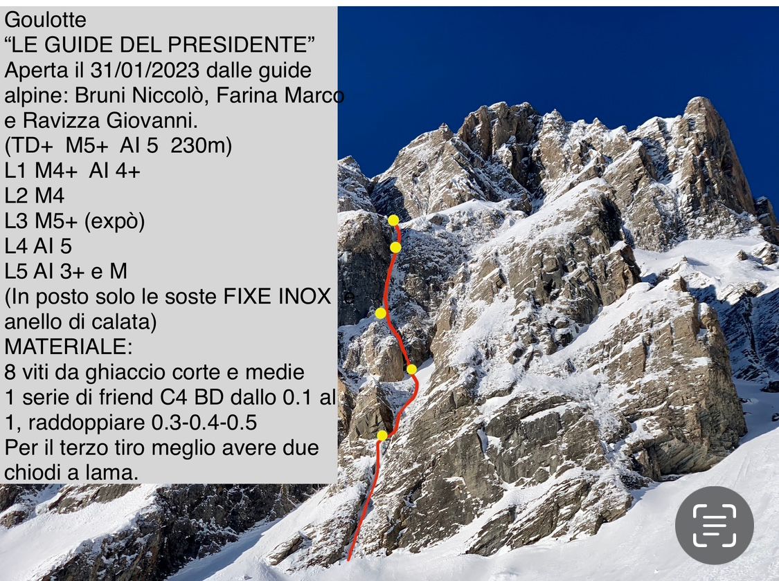 Le guide del presidente