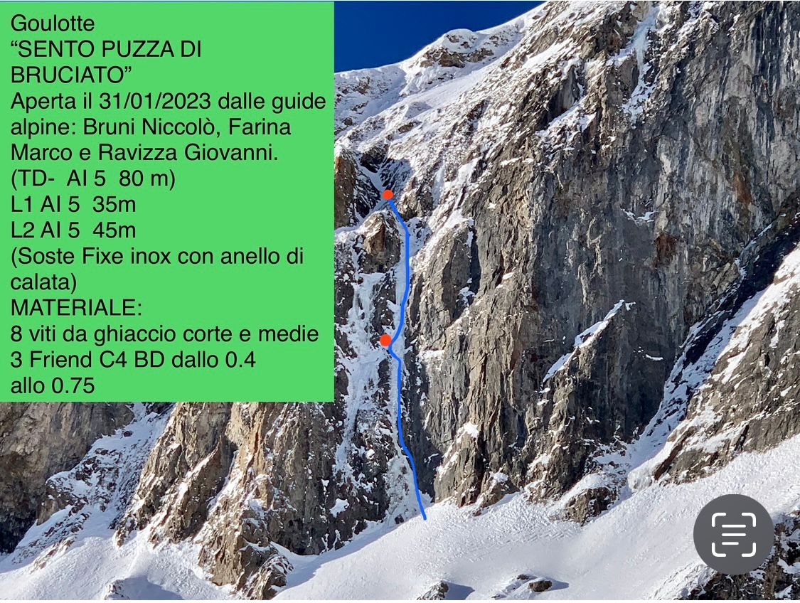 Sento puzza di bruciato